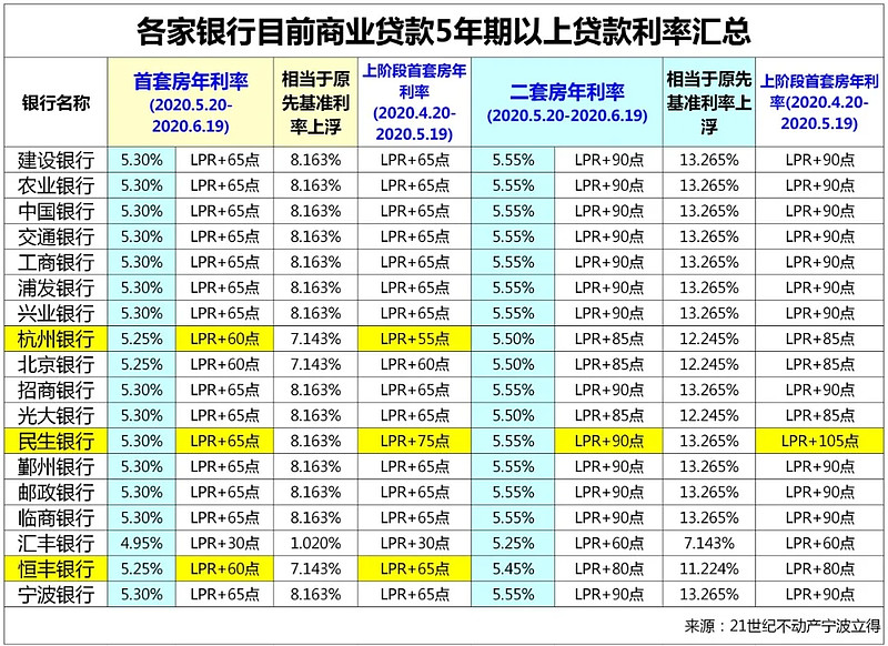 天津武清区全款车贷款攻略.车贷全款与分期的对比.如何选择最合适的车贷方式